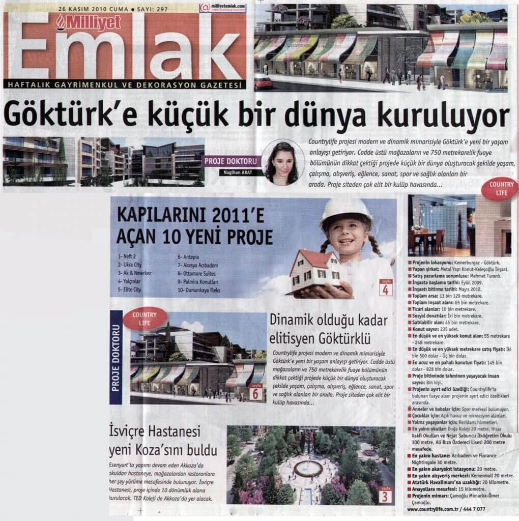 Çamoğlu Architecture | History