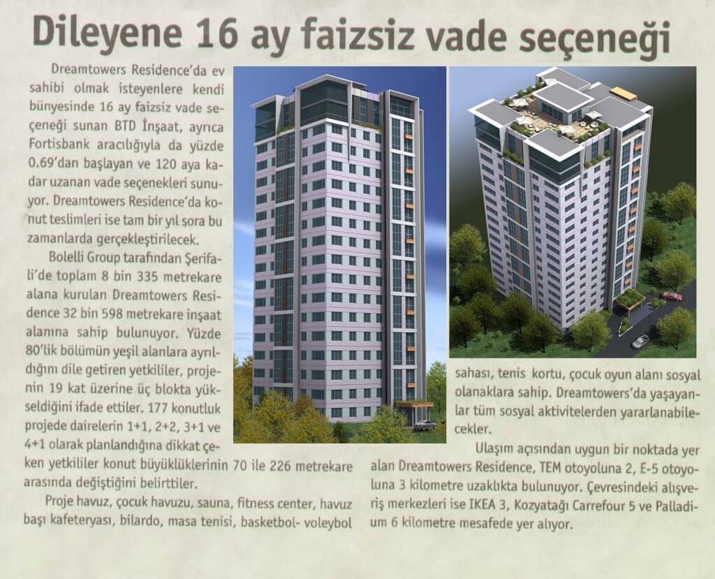 Çamoğlu Architecture | History